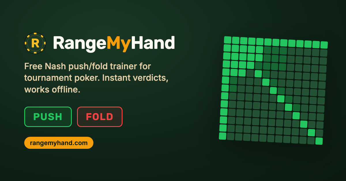 I built a push/fold trainer for tournament poker – web, Chrome and iPhone one-time 9 bucks